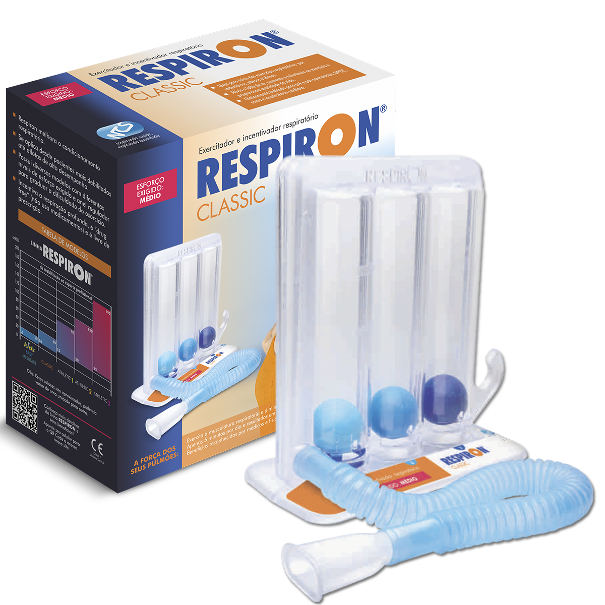 Respiron Classic NCS