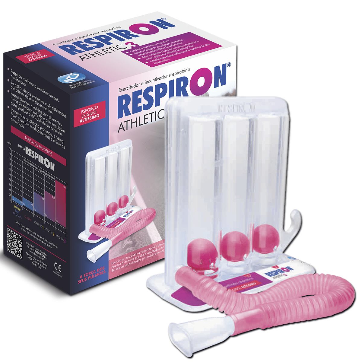Respiron Athletic 3 NCS