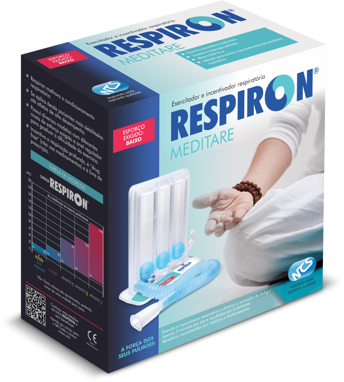 emb d respiron meditare